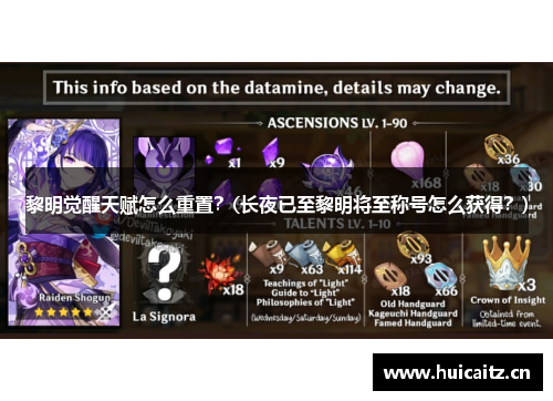 黎明觉醒天赋怎么重置？(长夜已至黎明将至称号怎么获得？)